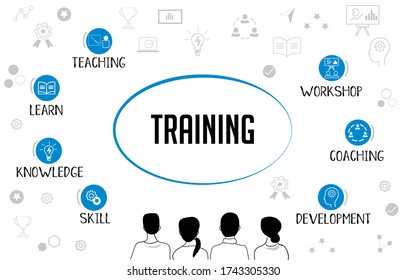 Training Concept Mind Map With Icons And Keywords. Flat Blue Color Training Icons In Doodle Background.Teaching, Learn, Knowledge, Skill, Workshop, Coaching, Development Icons.