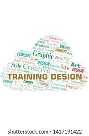 Training Design word cloud. Wordcloud made with text only.