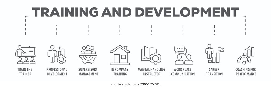 Training and development banner web icon vector illustration concept with icon of trainer, professional development, supervisory, trainee, instructor, coaching, career transition, and communication
