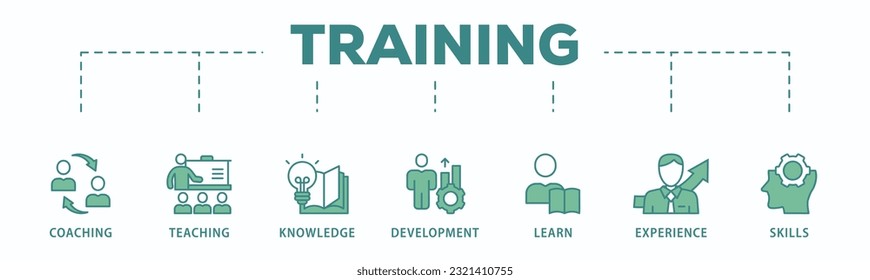 Training and development banner web icon vector illustration concept with icon of trainer, professional development, supervisory, trainee, instructor, coaching, career transition, and communication