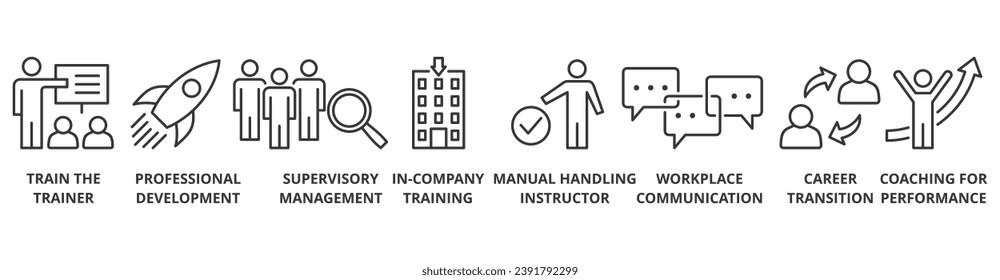 Training and development banner web icon vector illustration concept with icon of trainer, professional development, supervisory, trainee, instructor, coaching, career transition, and communication