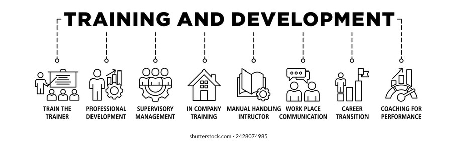 Training and development banner web icon vector illustration concept with icon of trainer, professional development, supervisory, trainee, instructor, coaching, career transition, and communication