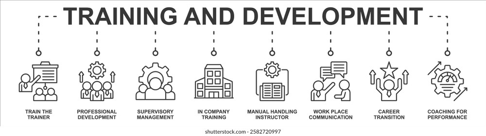 Training And Development banner web icon sheet vector illustration concept with icon of train the trainer, professional development, supevisory management, in company training, manual handling instruc