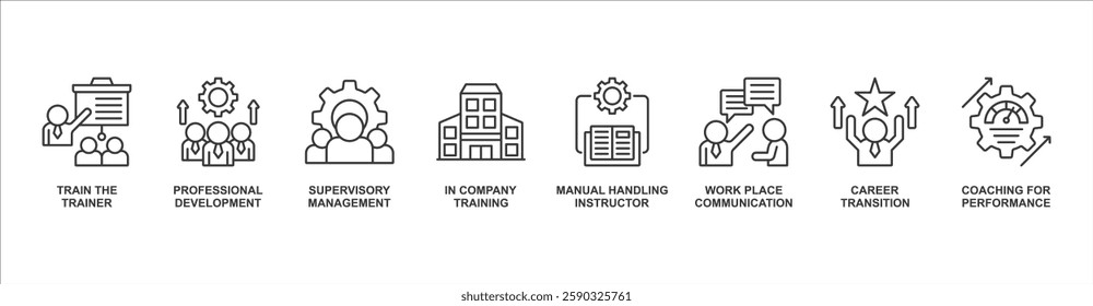 Training And Development banner web icon sheet vector illustration concept with icon of train the trainer, professional development, supevisory management, in company training, manual handling instruc
