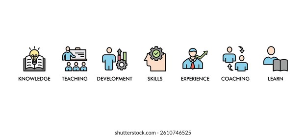 Training and development banner web icon vector illustration concept with icon of trainer, professional development, supervisory, trainee, instructor, coaching, career transition, and communication