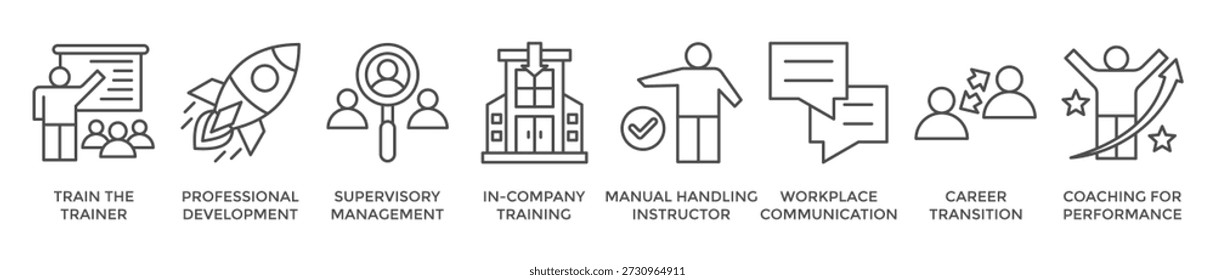 Training and development banner web icon vector illustration concept with icon of trainer, professional development, supervisory, trainee, instructor, coaching, career transition, and communication