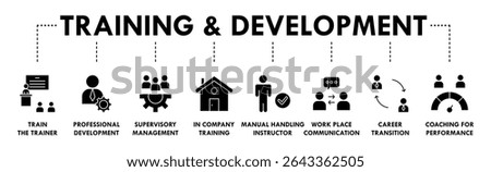 Training and development banner web icon vector illustration concept with icon of trainer, professional development, supervisory, trainee, instructor, coaching, career transition, and communication