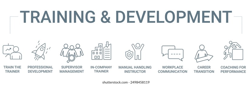 Training and Development concept banner icon vector illustration 