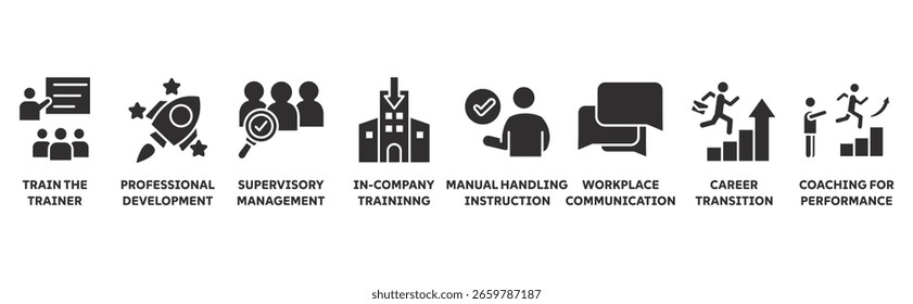 Ausbildung und Entwicklung Ikonensatz Illustrationskonzept mit Ikone Coaching, Incompany, Trainer, Entwicklung, Aufsicht, Kommunikation, Karriere, Ausbildung