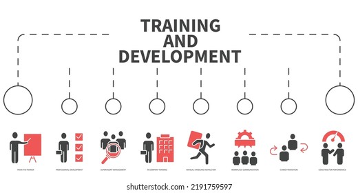 Training and development Vector Illustration concept. Banner with icons and keywords . Training and development symbol vector elements for infographic web