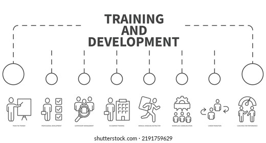 Training and development Vector Illustration concept. Banner with icons and keywords . Training and development symbol vector elements for infographic web