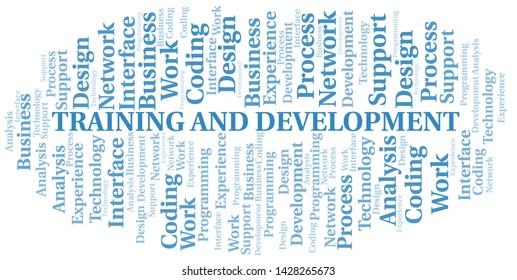 Training And Development word cloud. Wordcloud made with text only.