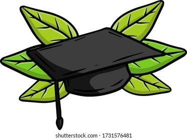 Training and education. Graduation at school. The end of the course. Student cap. Cartoon drawn illustration