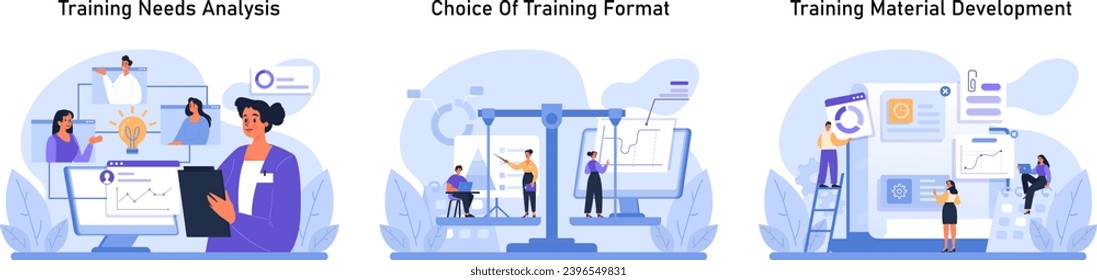 Training evolution set. Professionals navigating training needs, exploring various formats, and designing impactful materials. Enhancing skills, upskilling and growth. Flat vector illustration.