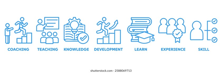 Training icon set illustration concept with icon of coaching, teaching, knowledge, development, learn, experience, skill