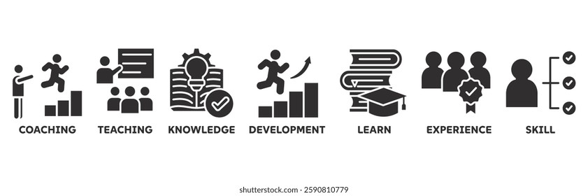 Training icon set illustration concept with icon of coaching, teaching, knowledge, development, learn, experience, skill