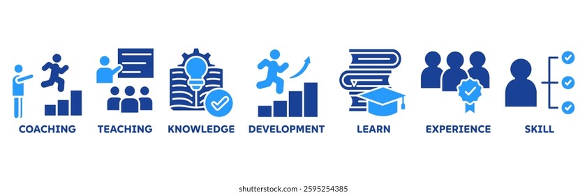 Training icon set illustration concept with icon of coaching, teaching, knowledge, development, learn, experience, skill