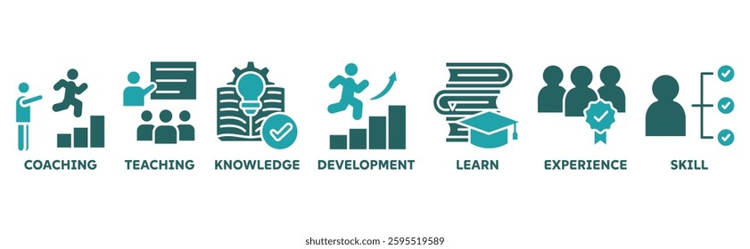 Training icon set illustration concept with icon of coaching, teaching, knowledge, development, learn, experience, skill