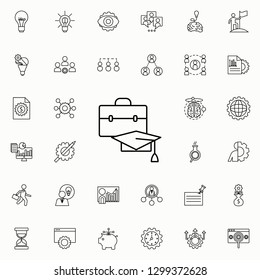 training icon. Startup icons universal set for web and mobile