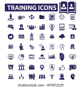 training icons
