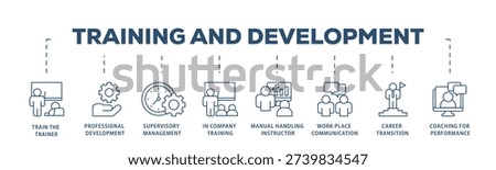 Training icons process structure web banner illustration of coaching, teaching, knowledge, development, learning, experience, and skills icon live stroke and easy to edit