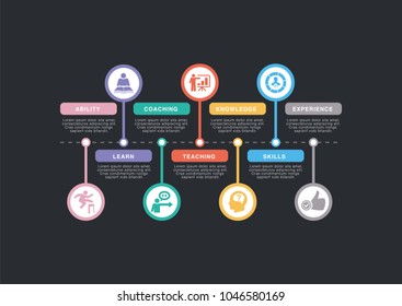TRAINING INFOGRAPHIC CONCEPT