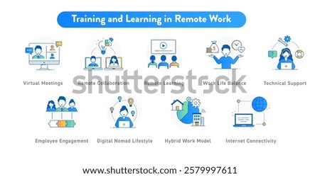 Training  Learning in Remote Work Icon Set – Online Courses, Skill Development, and Corporate Training