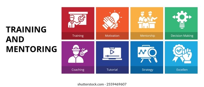 Training and Mentoring Glyph Solid Banner Web Icon Set Vector Illustration