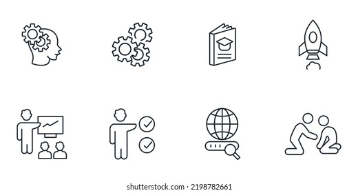 Training. Motivation, Skills, Development and Webinar icons  symbol vector elements for infographic web
