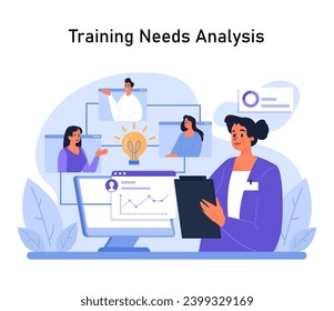 Training Needs Analysis process where a professional woman with a clipboard collaborates with team members via digital interfaces. A lightbulb indicates idea. Team-driven skill assessment. Flat vector