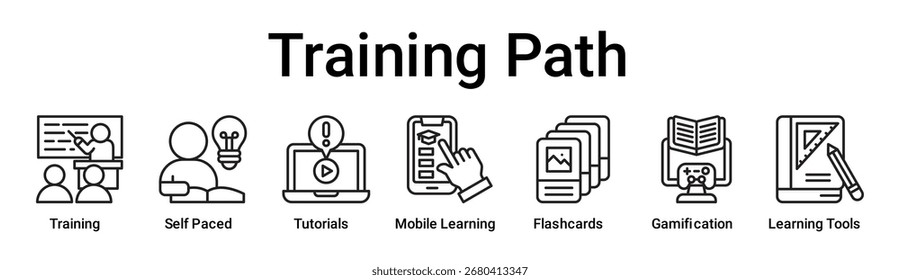 Plano de treinamento banner web icon vetor illustration concept for education with icon of Training, Self Paced, Tutorials, Mobile Learning, Flashcards, Gamification, Learning.