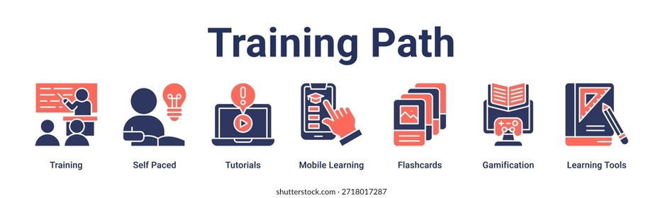 Plano de treinamento banner web icon vetor illustration concept for education with icon of Training, Self Paced, Tutorials, Mobile Learning, Flashcards, Gamification, Learning.