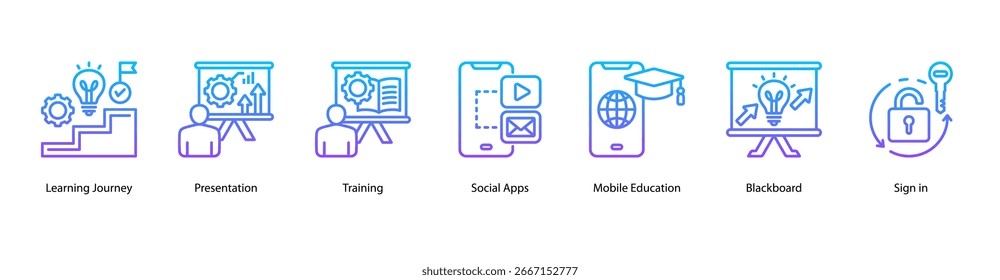 Training and Presentation Tools web banner icon vector illustration featuring Learning Journey, Presentation, Training, Social Apps, Mobile Education, Blackboard, and Sign In.