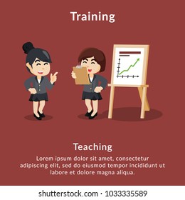 Training teaching description