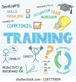 TRAINING vector sketch notes