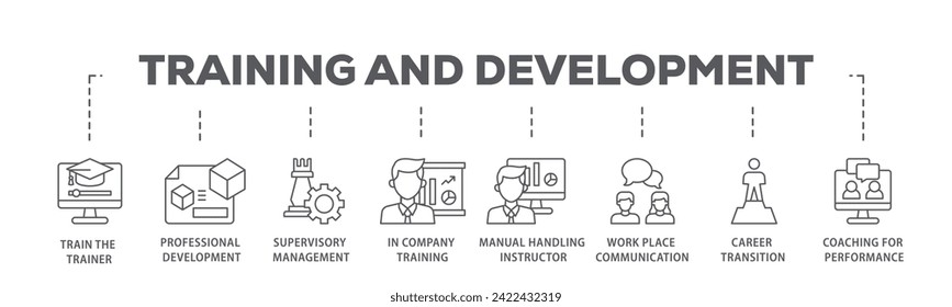 Training web banner icon vector illustration concept consists of coaching, teaching, knowledge, development, learning, experience, and skills icon live stroke and easy to edit