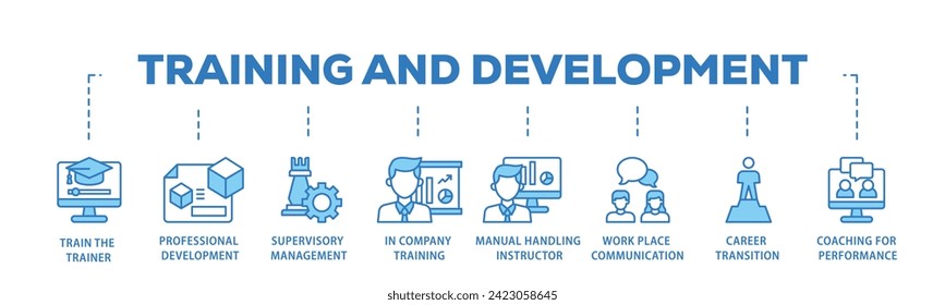 Training web banner icon vector illustration concept consists of coaching, teaching, knowledge, development, learning, experience, and skills icon live stroke and easy to edit