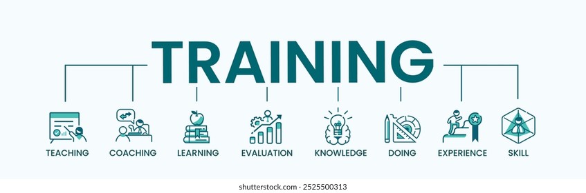Web de formación icono Anuncio infografía concepto de negocio y Seminario, coach, enseñanza, aprender, evaluación, consultar, conocimiento, hacer, experiencia y habilidad. Vector plano mínimo.