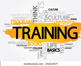 TRAINING word cloud, business concept