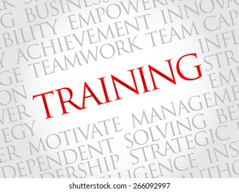 TRAINING word cloud, business concept