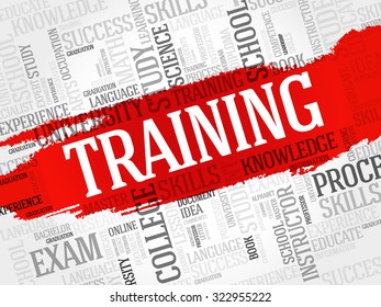 TRAINING word cloud, business concept