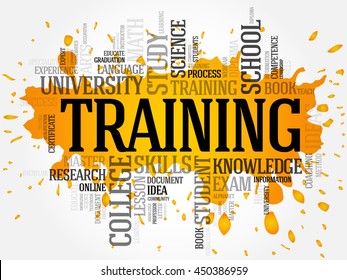 TRAINING word cloud collage, education concept background