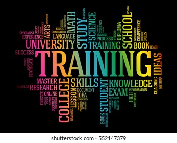 TRAINING word cloud collage, education concept background