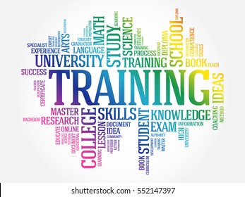 TRAINING word cloud collage, education concept background