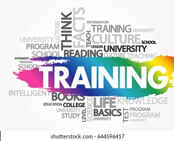 TRAINING word cloud collage, education concept background