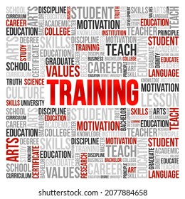 Training word cloud concept with great terms such as classroom, education, trade, vocational, knowledge, required, presentation background