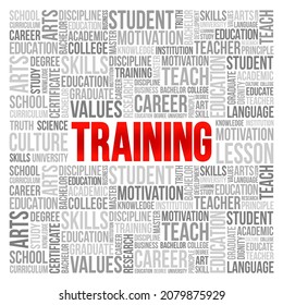 Training word cloud concept with great terms such as classroom, education, trade, vocational, knowledge, required, presentation background