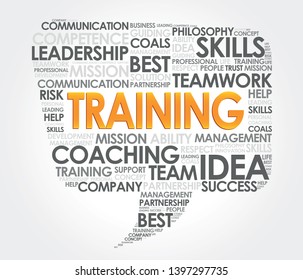 Training  in  word cloud dialog  bubble