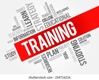 TRAINING word cloud, education concept