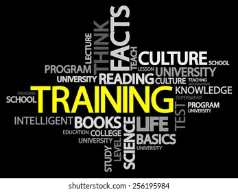 Training Word Cloud, education concept